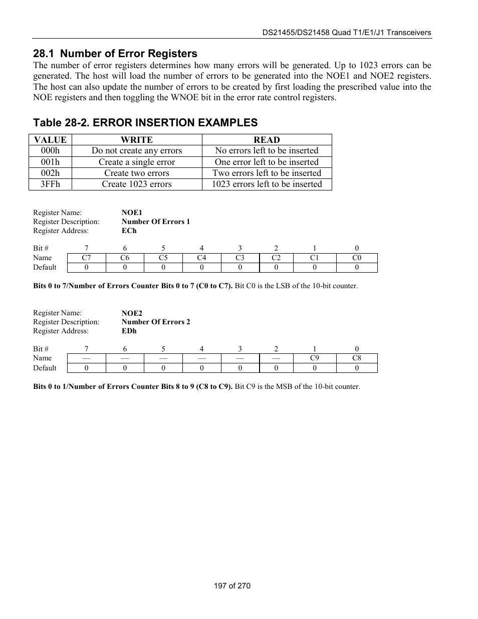 Number of error registers, Umber, Rror | Egisters, Table 28-2. error insertion examples, 1 number of error registers | Rainbow Electronics DS21458 User Manual | Page 197 / 270