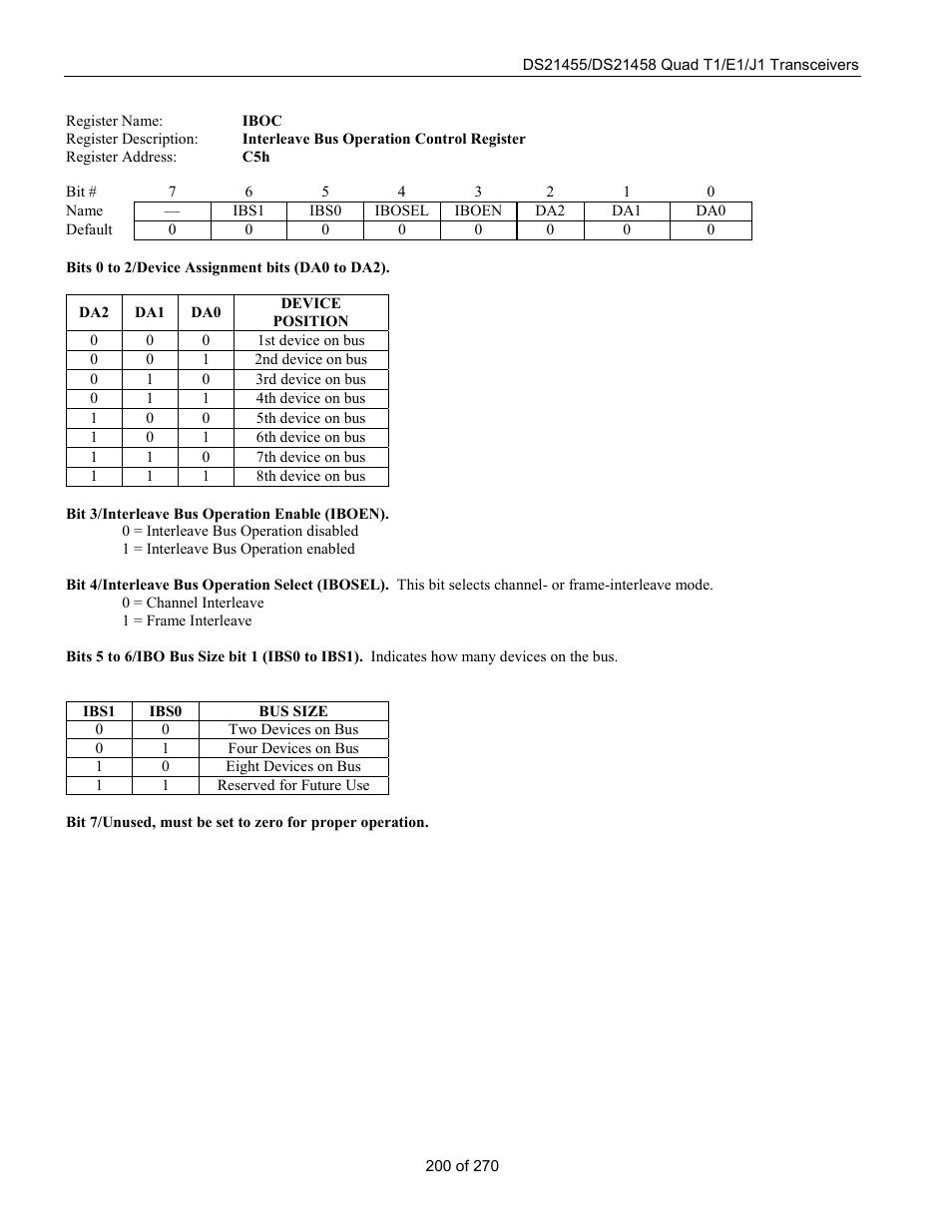 Rainbow Electronics DS21458 User Manual | Page 200 / 270