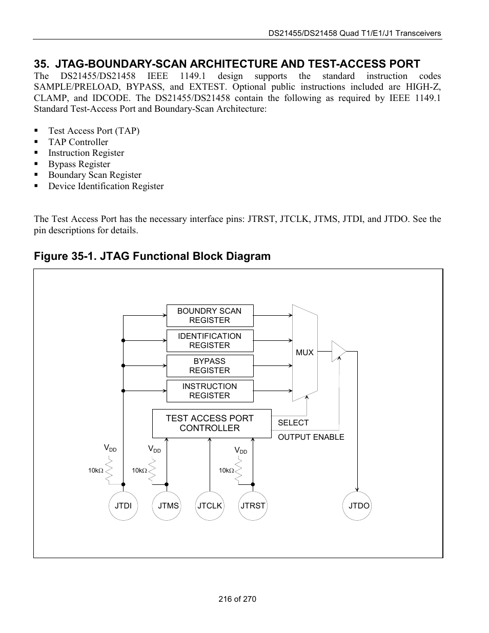 Figure 35-1. jtag functional block diagram | Rainbow Electronics DS21458 User Manual | Page 216 / 270
