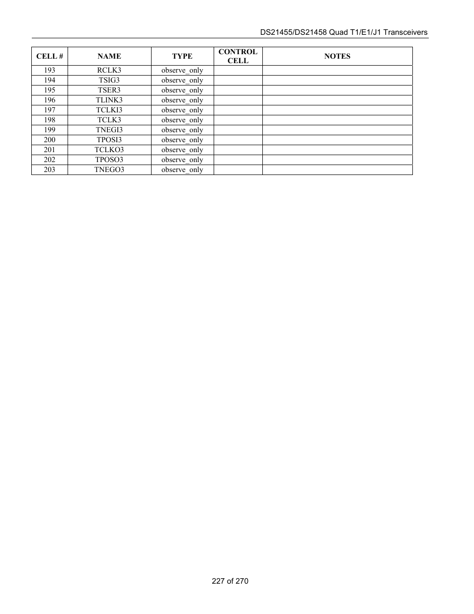 Rainbow Electronics DS21458 User Manual | Page 227 / 270