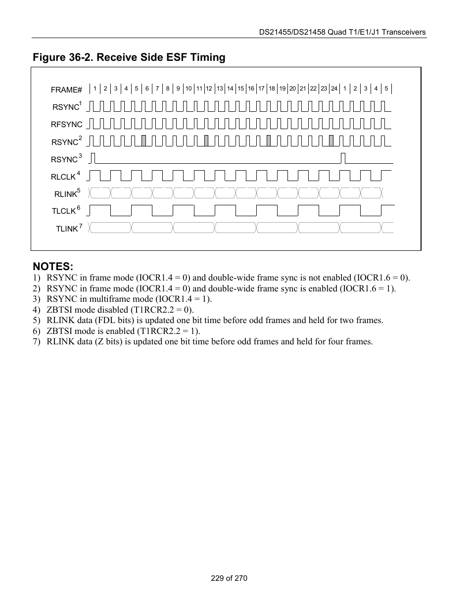 Figure 36-2. receive side esf timing | Rainbow Electronics DS21458 User Manual | Page 229 / 270