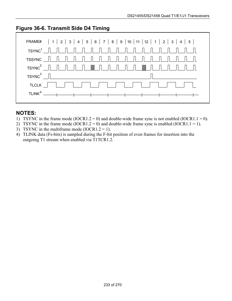 Figure 36-6. transmit side d4 timing | Rainbow Electronics DS21458 User Manual | Page 233 / 270