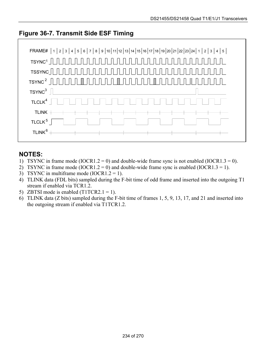 Figure 36-7. transmit side esf timing | Rainbow Electronics DS21458 User Manual | Page 234 / 270