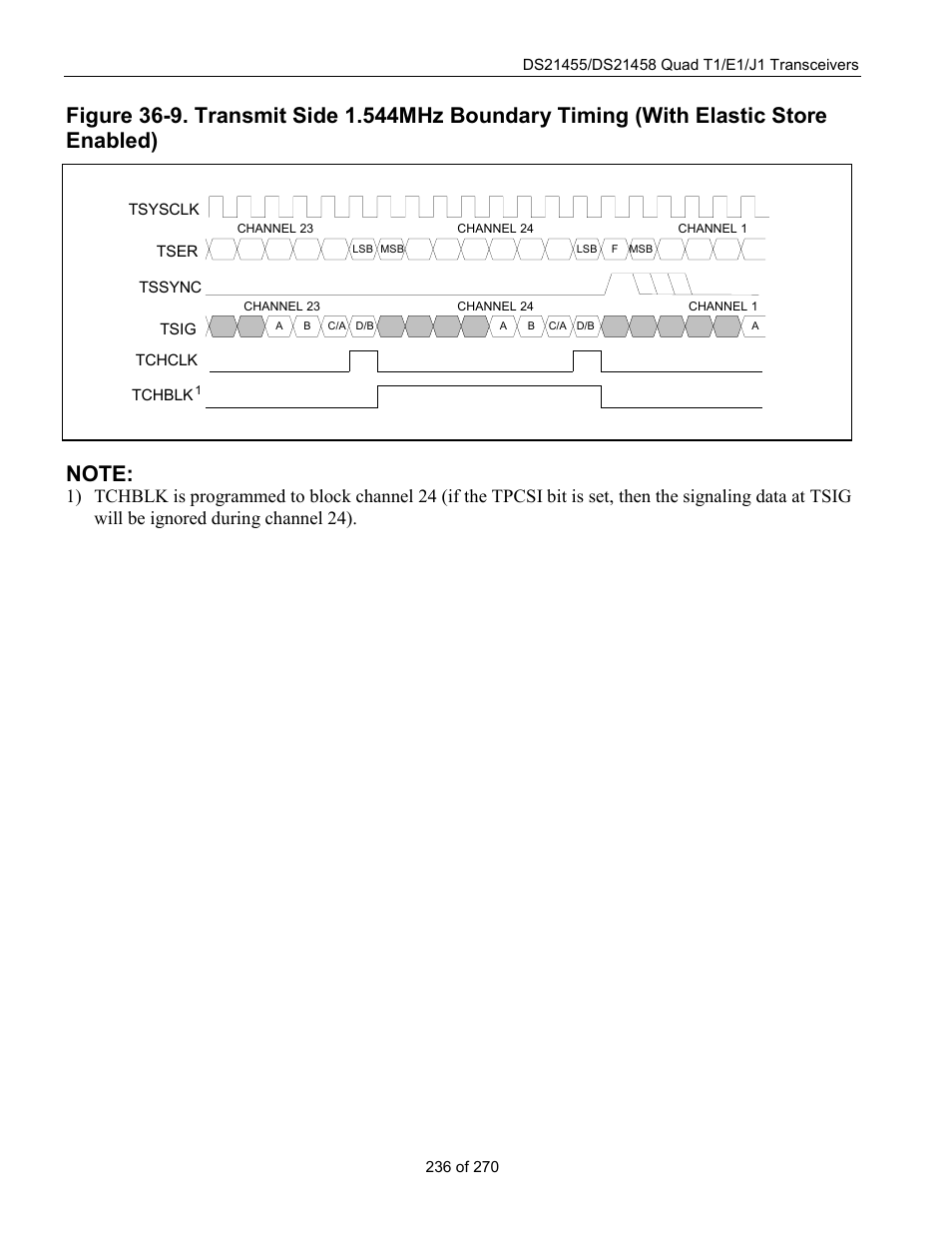 Rainbow Electronics DS21458 User Manual | Page 236 / 270