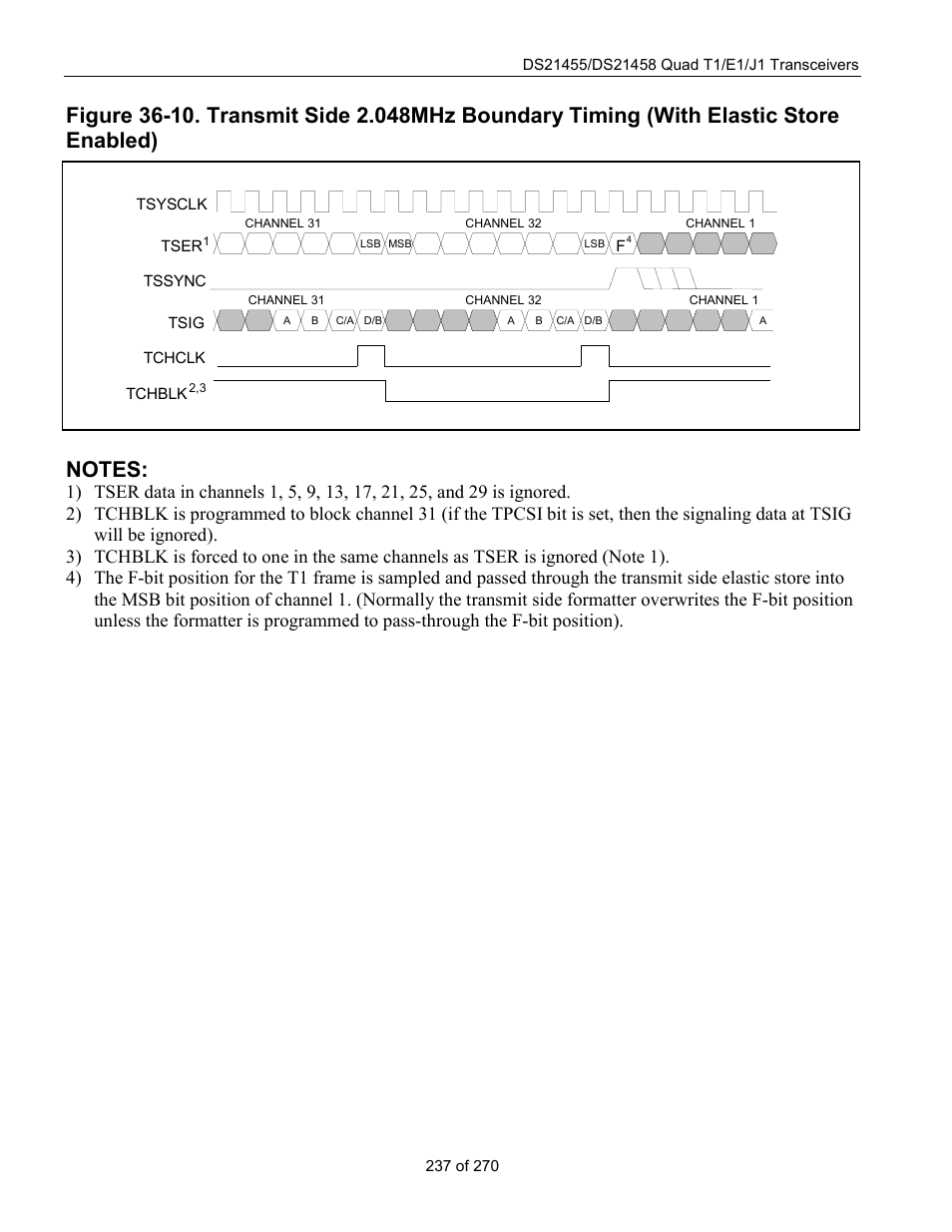 Rainbow Electronics DS21458 User Manual | Page 237 / 270