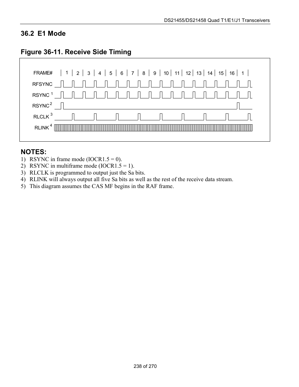 E1 mode, 2 e1 m, Figure 36-11. receive side timing | Rainbow Electronics DS21458 User Manual | Page 238 / 270