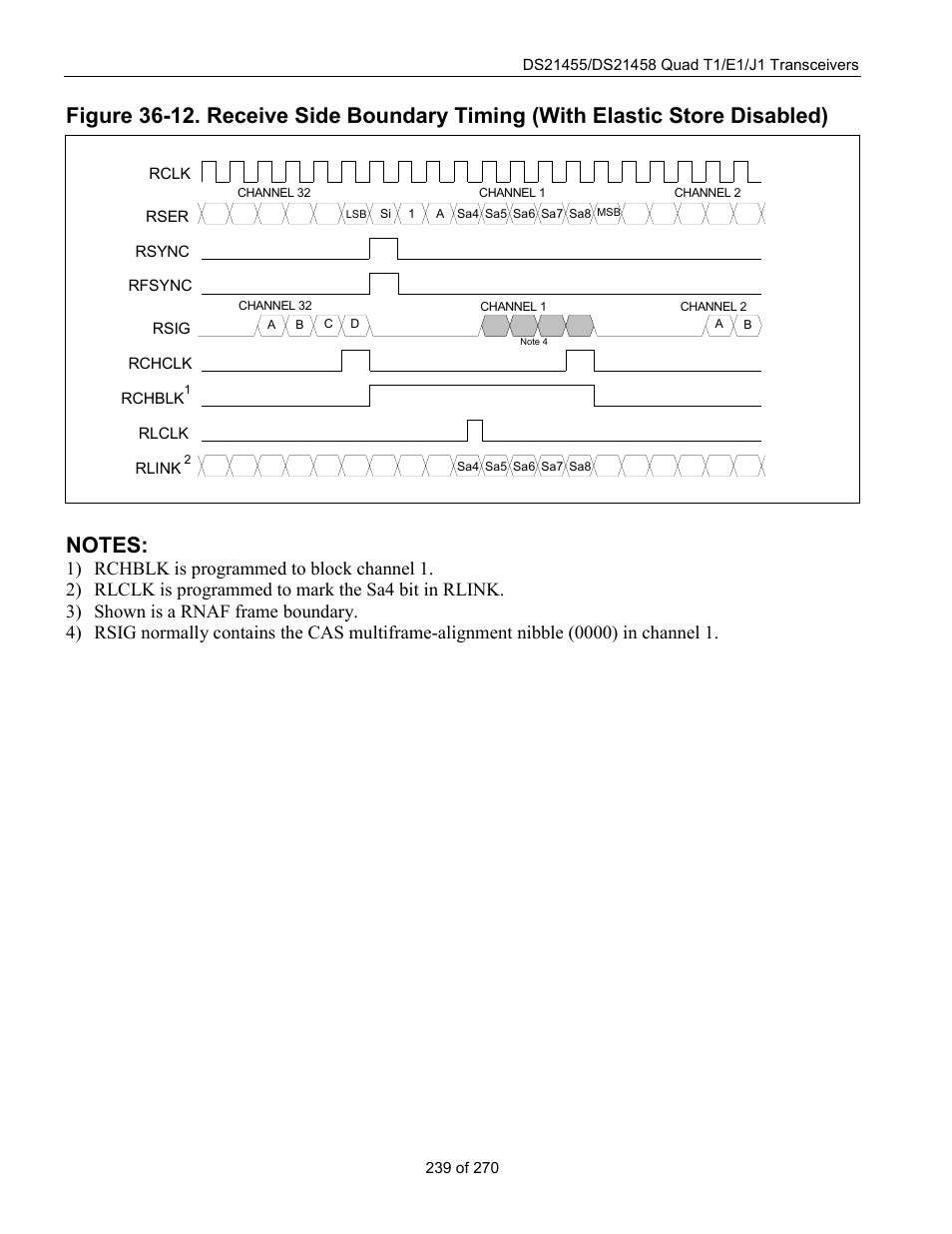 Rainbow Electronics DS21458 User Manual | Page 239 / 270