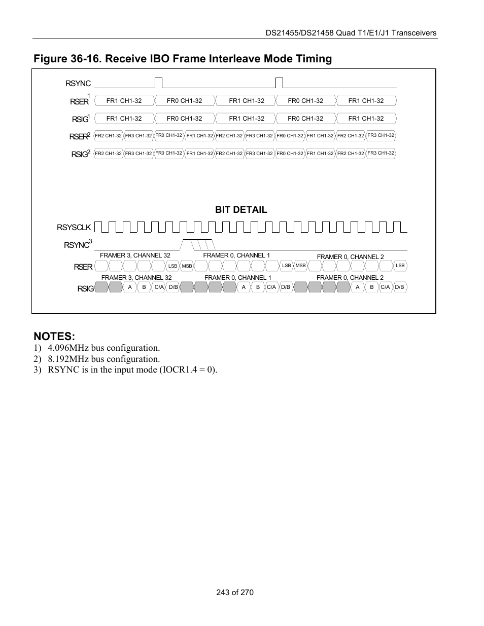 Bit detail | Rainbow Electronics DS21458 User Manual | Page 243 / 270