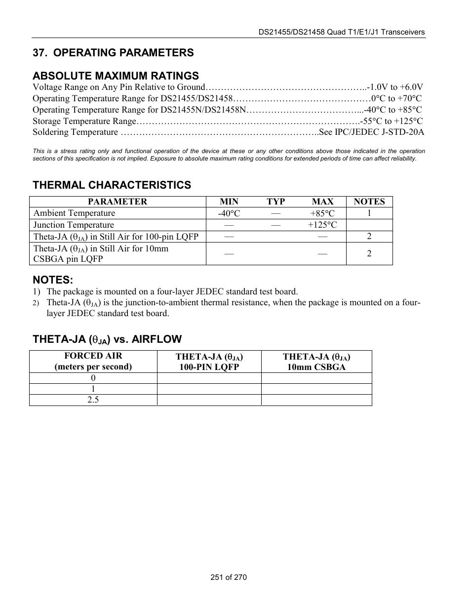 Operating parameters, Absolute maximum ratings, Thermal characteristics | Theta-ja ( q, Vs. airflow | Rainbow Electronics DS21458 User Manual | Page 251 / 270