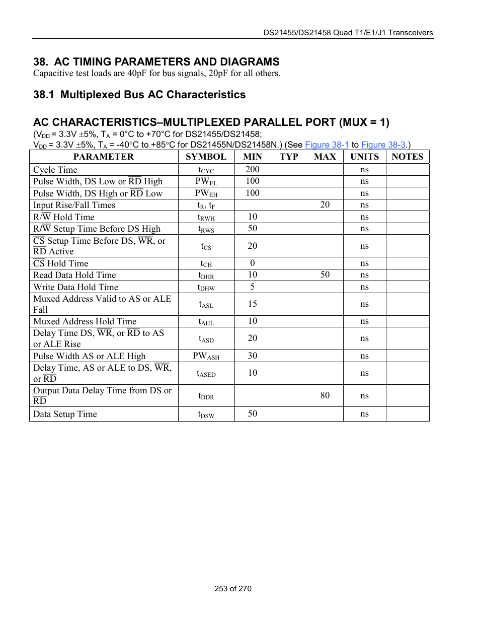 Ac timing parameters and diagrams, Multiplexed bus ac characteristics, Ultiplexed | Ac c, Haracteristics | Rainbow Electronics DS21458 User Manual | Page 253 / 270