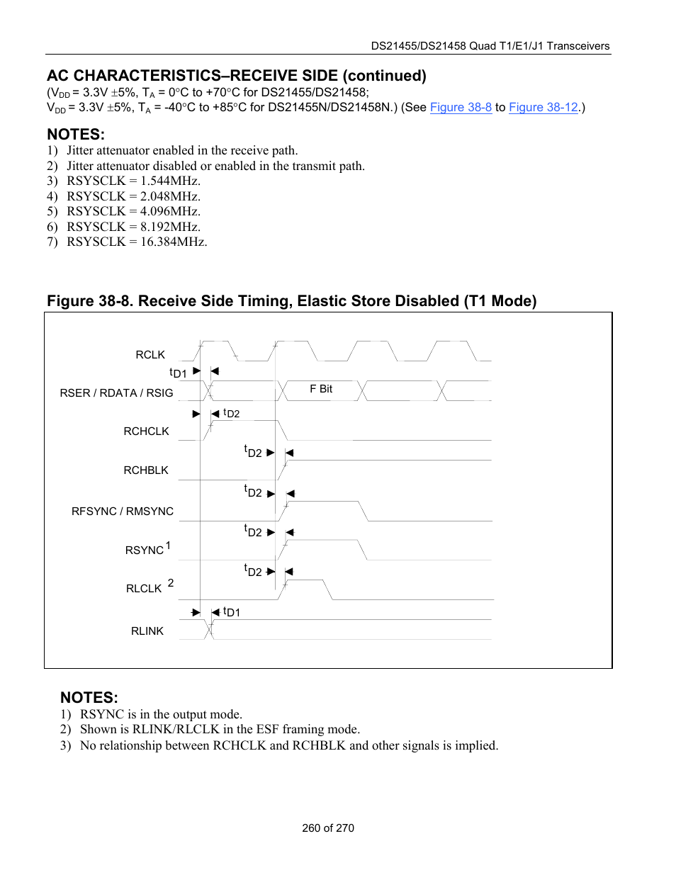 Figure 38-8, Ac characteristics–receive side (continued) | Rainbow Electronics DS21458 User Manual | Page 260 / 270