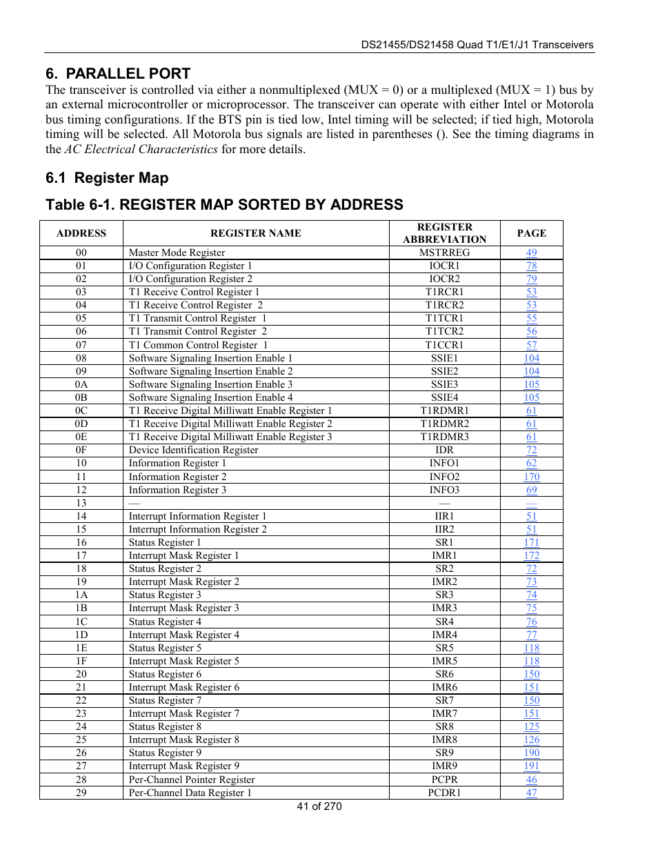 Parallel port, Register map, Egister | Table 6-1. register map sorted by address | Rainbow Electronics DS21458 User Manual | Page 41 / 270