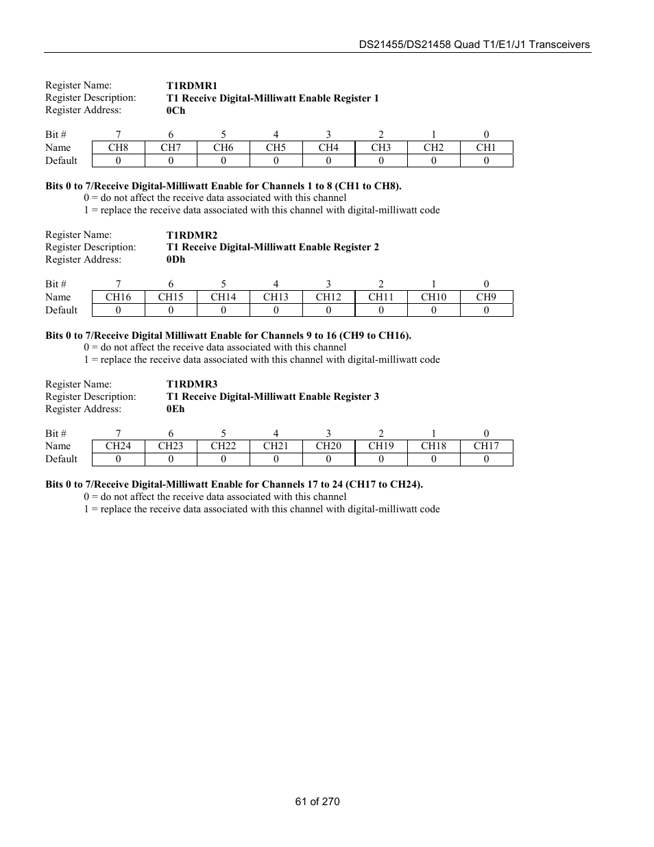 Rainbow Electronics DS21458 User Manual | Page 61 / 270