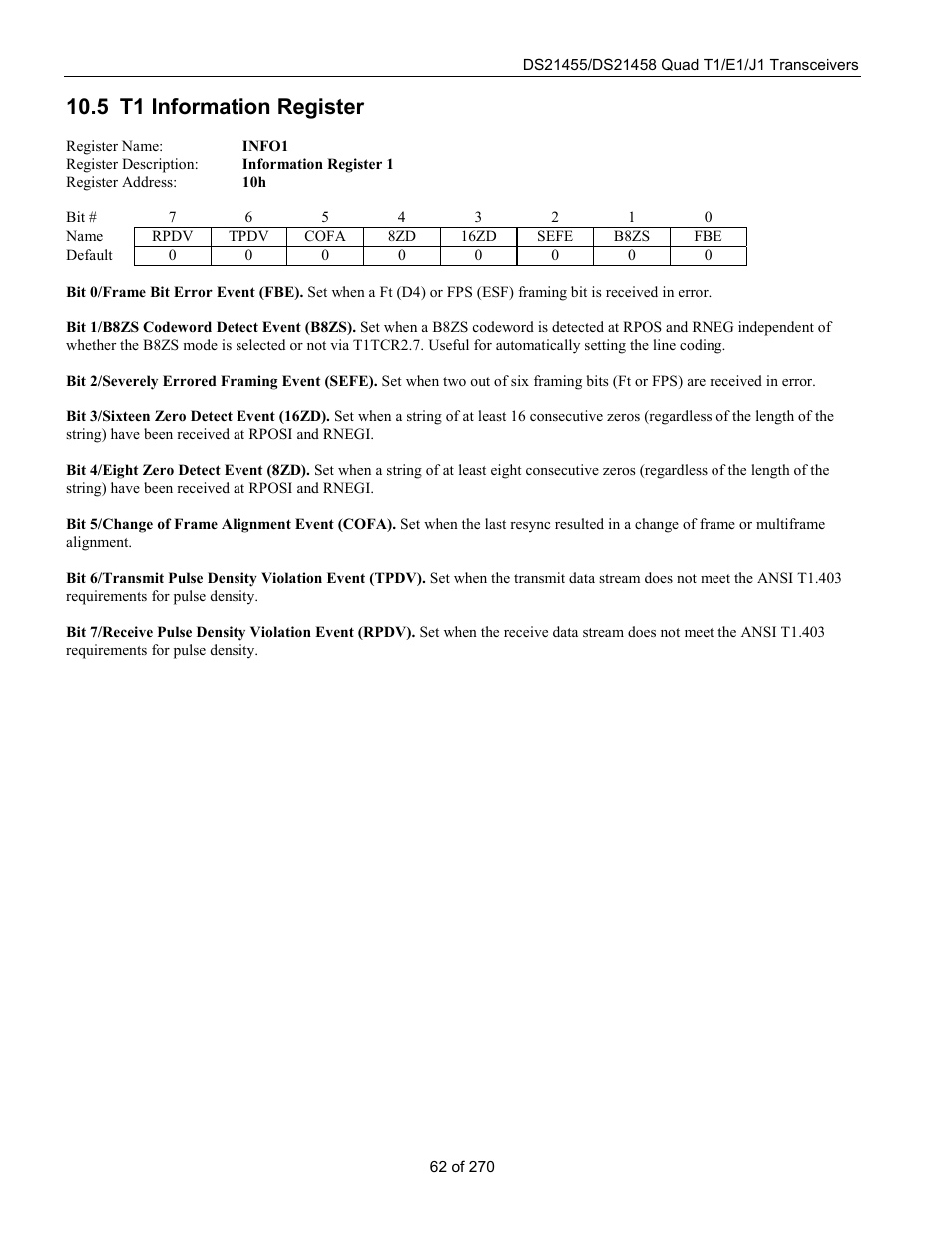 T1 information register, 5 t1 i, Nformation | Egister, 5 t1 information register | Rainbow Electronics DS21458 User Manual | Page 62 / 270