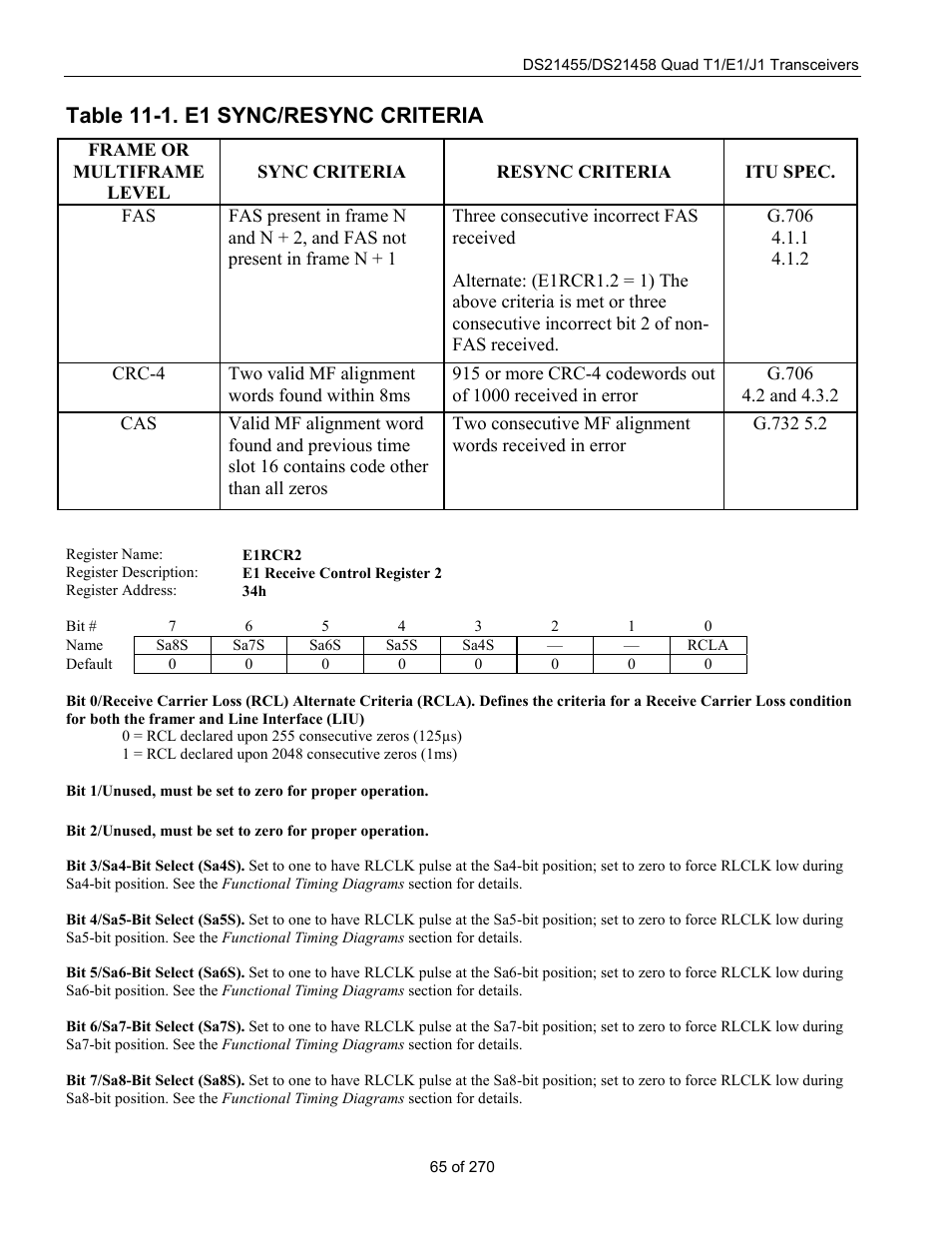 Table 11-1. e1 sync/resync criteria | Rainbow Electronics DS21458 User Manual | Page 65 / 270