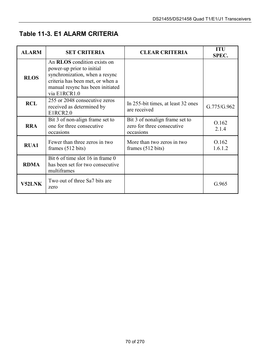 Table 11-3. e1 alarm criteria | Rainbow Electronics DS21458 User Manual | Page 70 / 270