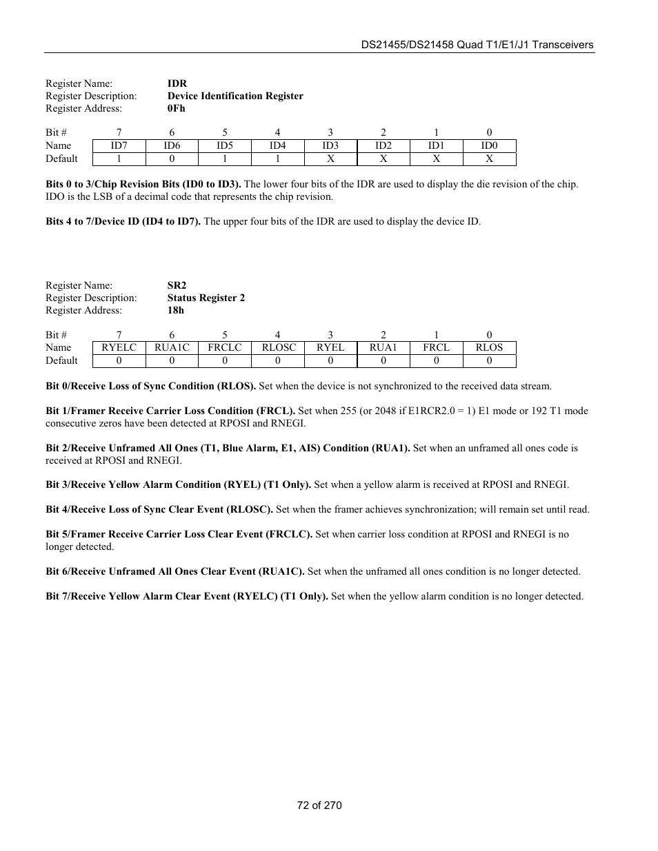 Rainbow Electronics DS21458 User Manual | Page 72 / 270