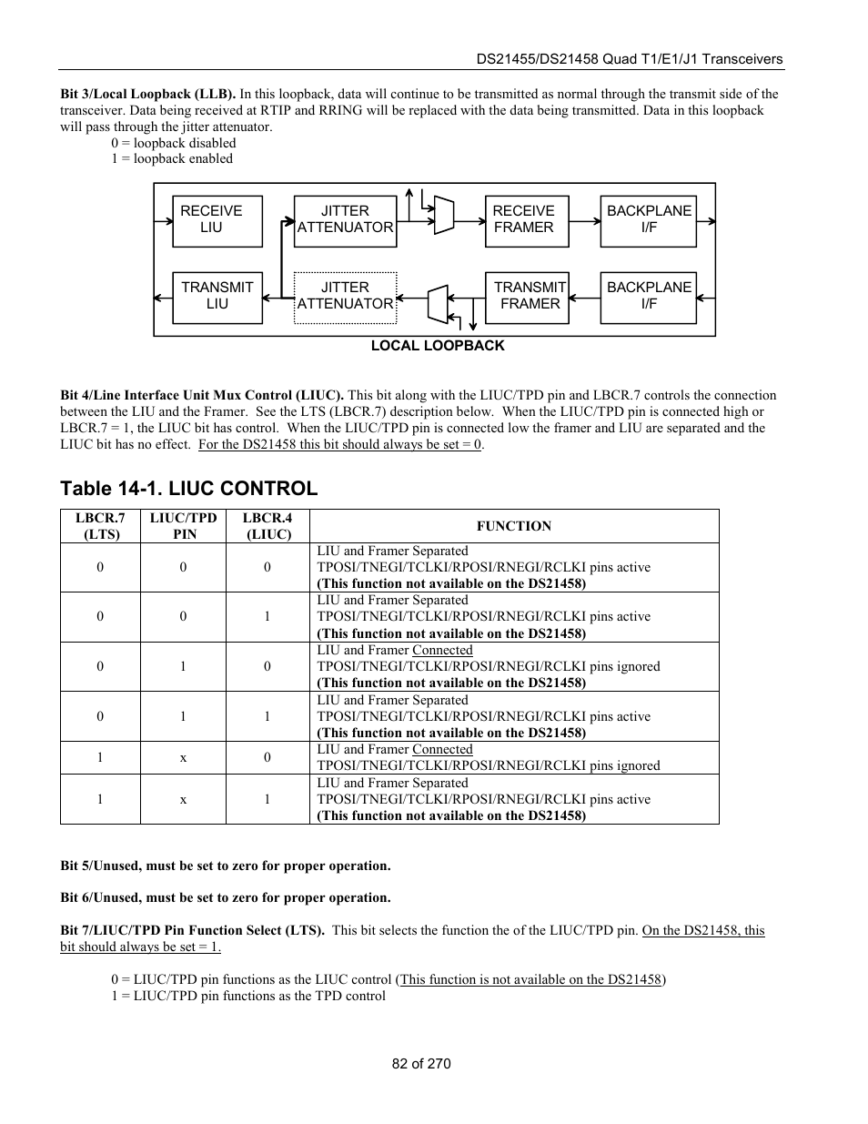 Table 14-1. liuc control, Table 14-1 | Rainbow Electronics DS21458 User Manual | Page 82 / 270