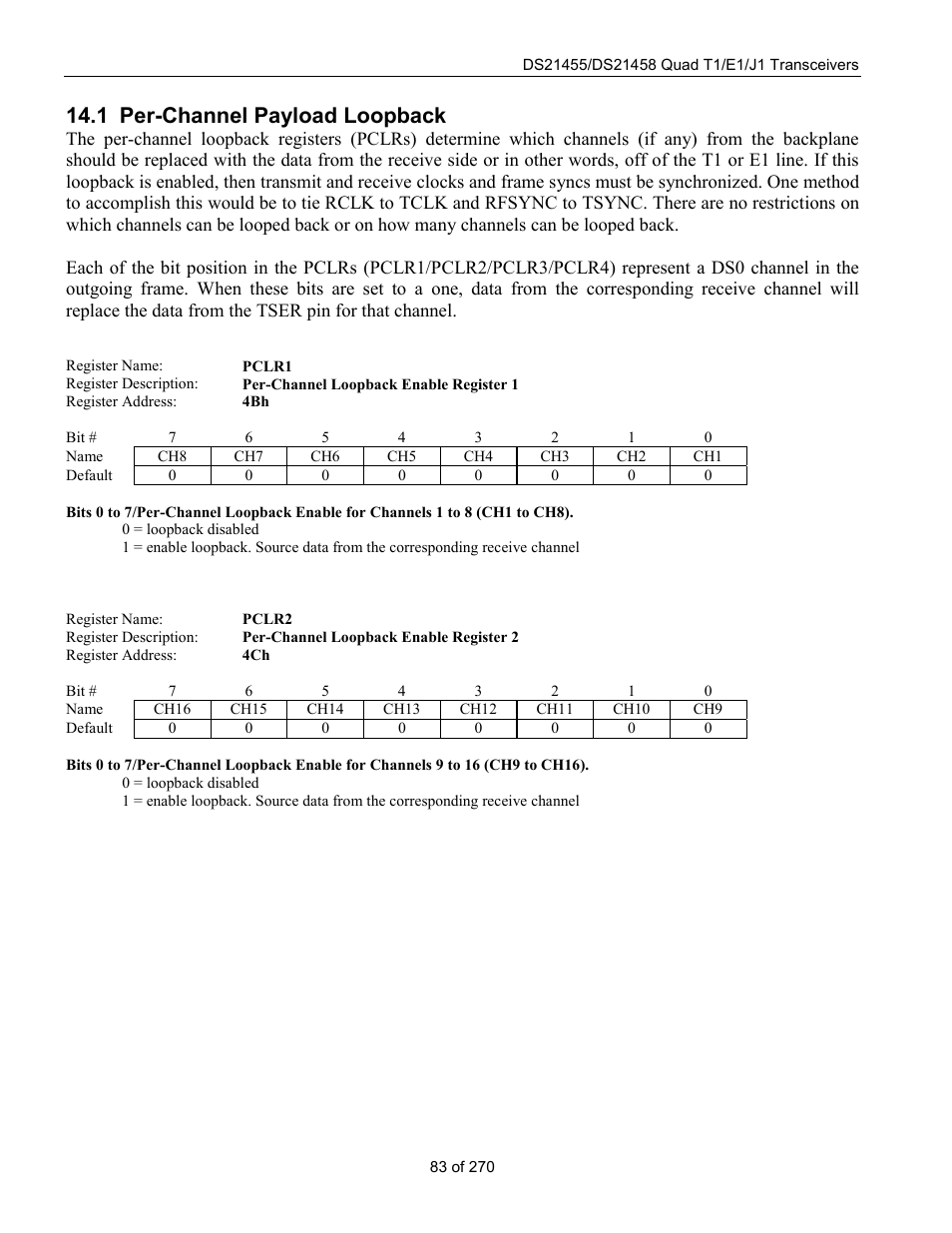 Per-channel payload loopback, Hannel, Ayload | Oopback, See section, 1 per-channel payload loopback | Rainbow Electronics DS21458 User Manual | Page 83 / 270