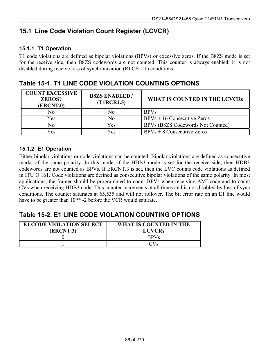 Line code violation count register (lcvcr), T1 operation, E1 operation | Iolation, Ount, Egister, Lcvcr) | Rainbow Electronics DS21458 User Manual | Page 86 / 270