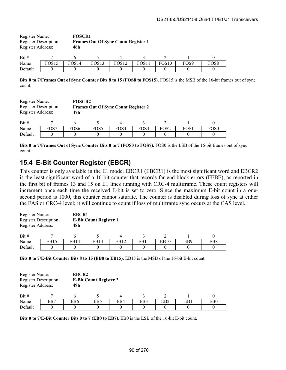 E-bit counter register (ebcr), 4 e-b, Ounter | Egister, Ebcr), 4 e-bit counter register (ebcr) | Rainbow Electronics DS21458 User Manual | Page 90 / 270