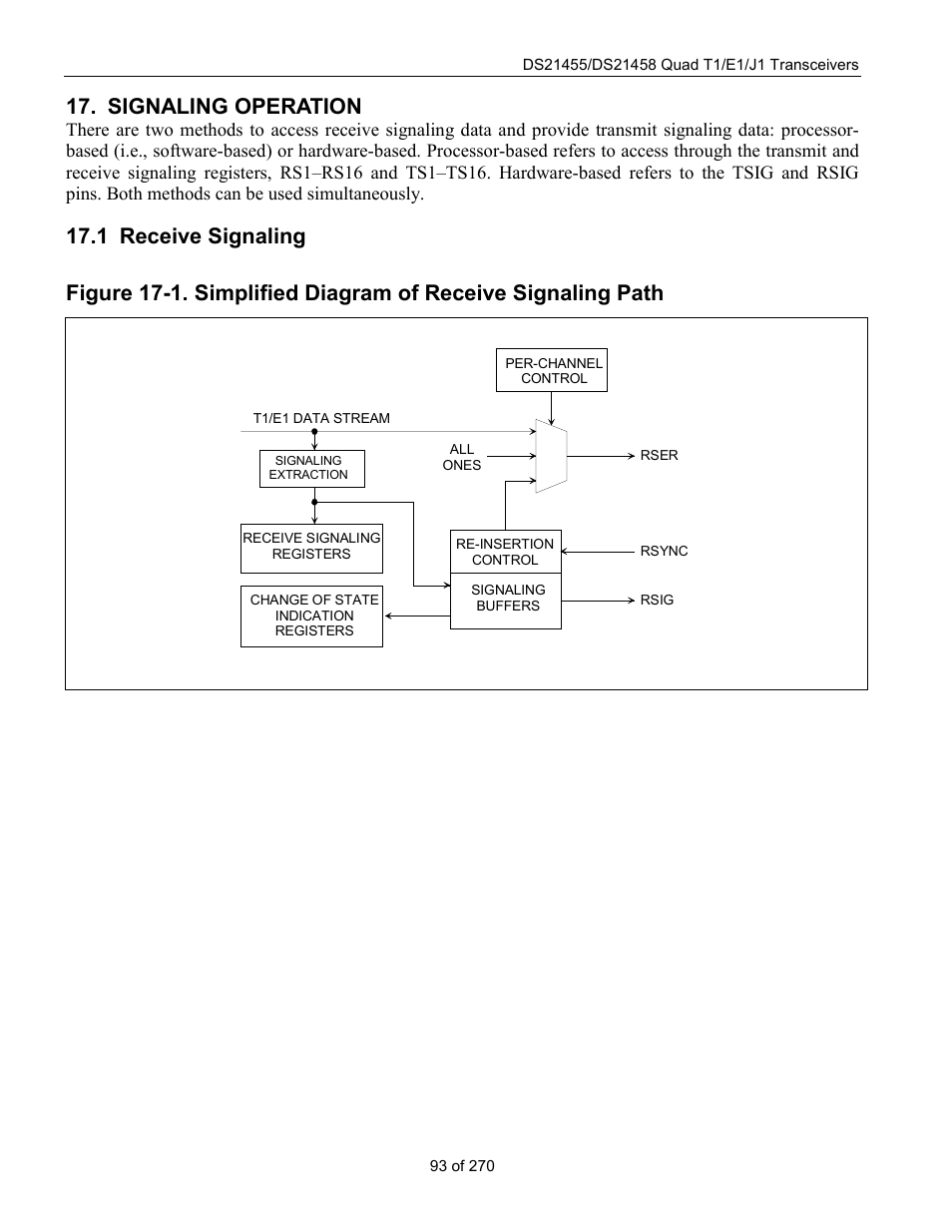 Signaling operation, Receive signaling, Eceive | Ignaling, 1 receive signaling | Rainbow Electronics DS21458 User Manual | Page 93 / 270