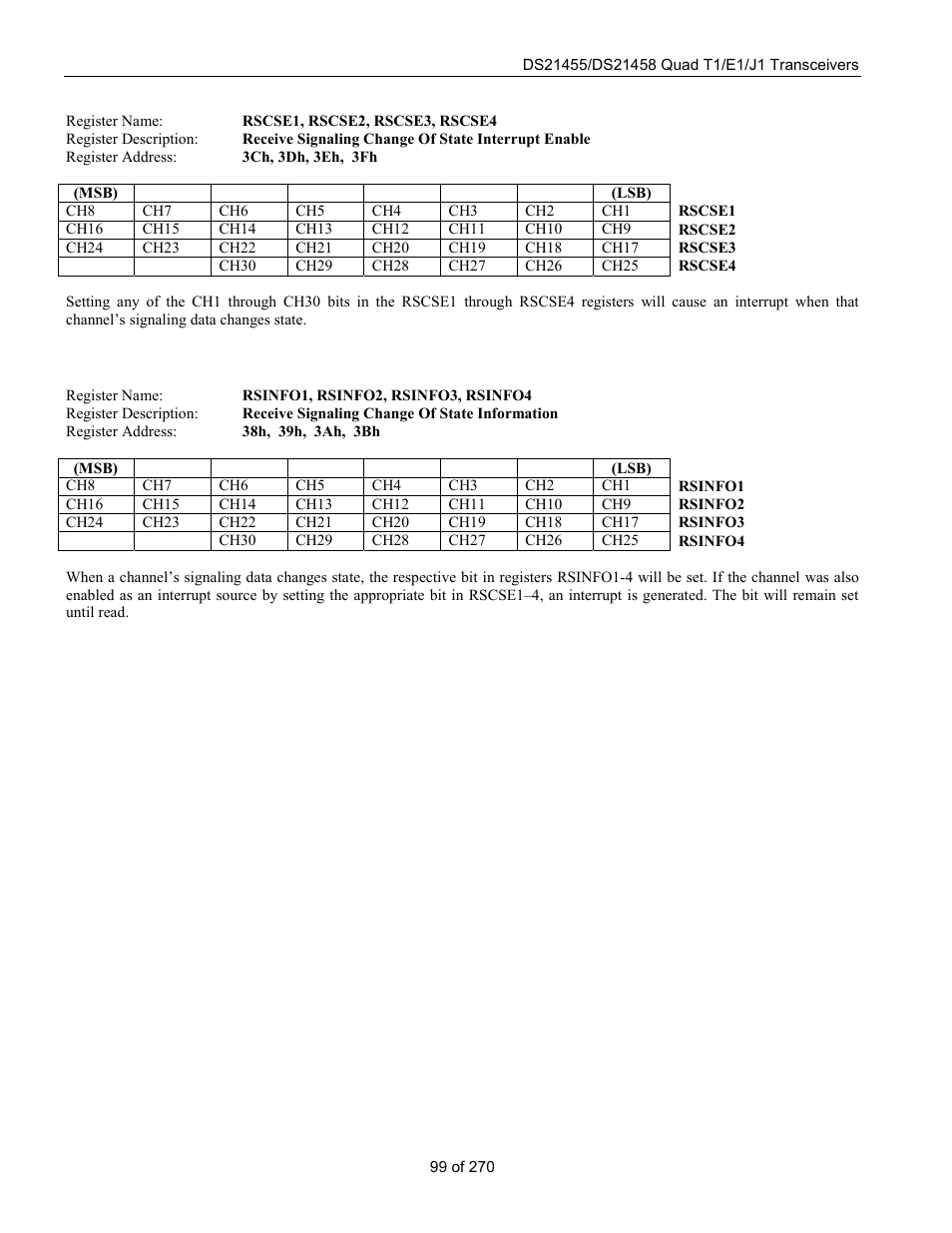 Rainbow Electronics DS21458 User Manual | Page 99 / 270