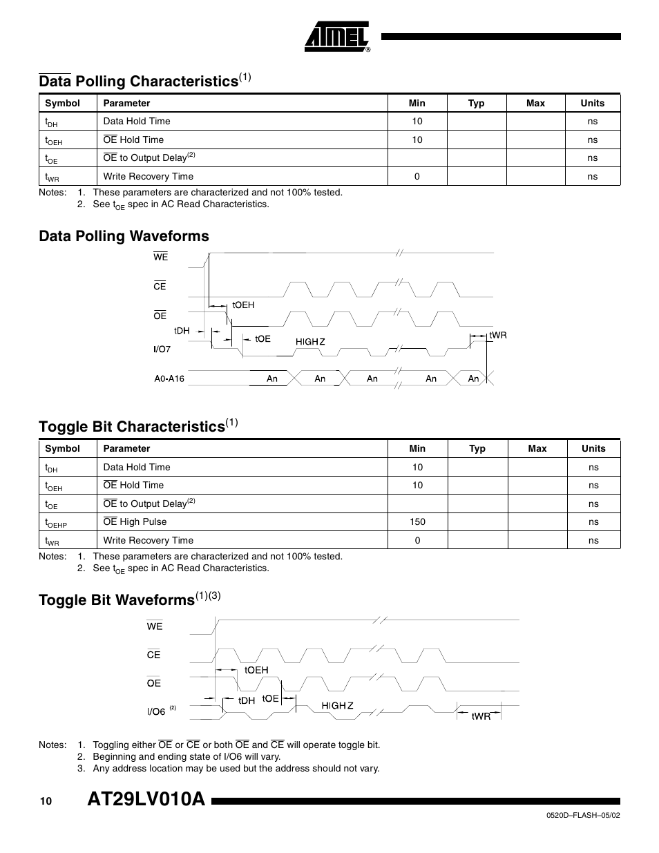 Data polling characteristics(1), Data polling waveforms, Toggle bit characteristics(1) | Toggle bit waveforms(1)(3), Toggle bit waveform s, Data polling characteristics, Toggle bit characteristi cs | Rainbow Electronics AT29LV010A User Manual | Page 10 / 15