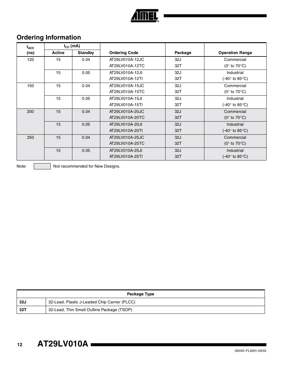 Ordering information | Rainbow Electronics AT29LV010A User Manual | Page 12 / 15