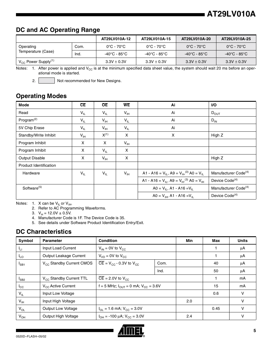 Dc and ac operating range, Operating modes, Dc characteristics | Rainbow Electronics AT29LV010A User Manual | Page 5 / 15