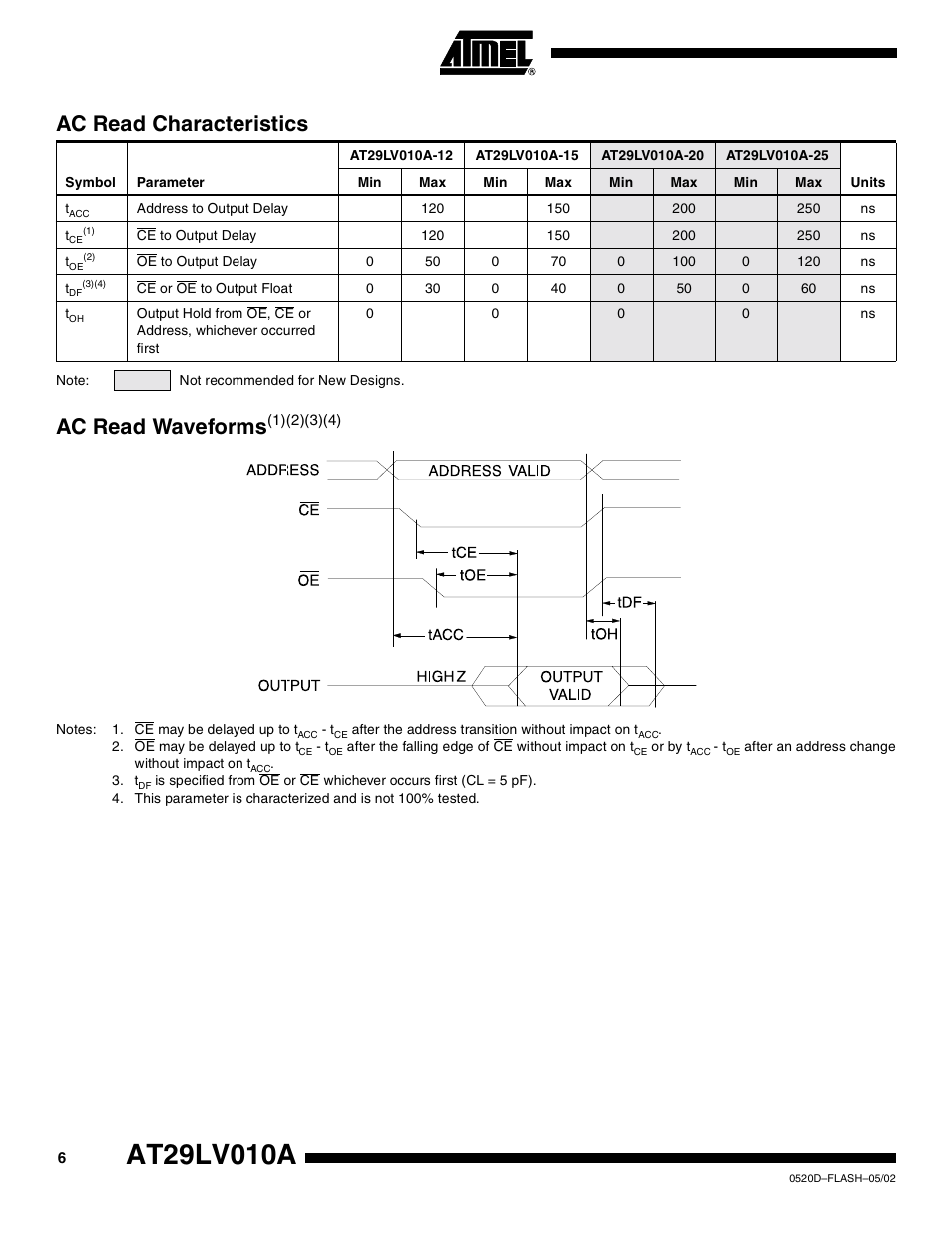 Ac read characteristics, Ac read waveforms(1)(2)(3)(4), Ac read waveforms | Rainbow Electronics AT29LV010A User Manual | Page 6 / 15