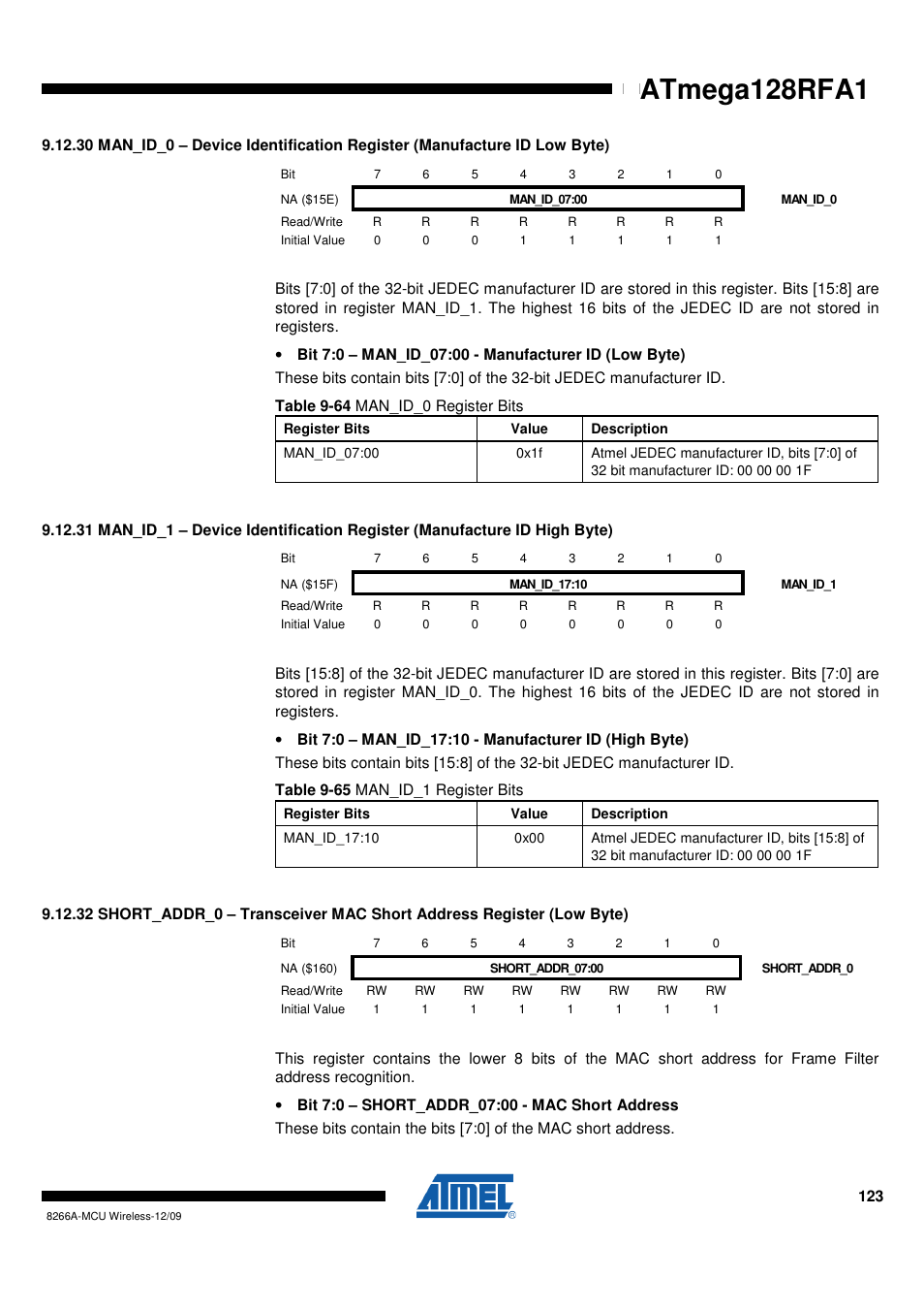 Atmega128rfa1 | Rainbow Electronics ATmega128RFA1 User Manual | Page 123 / 524