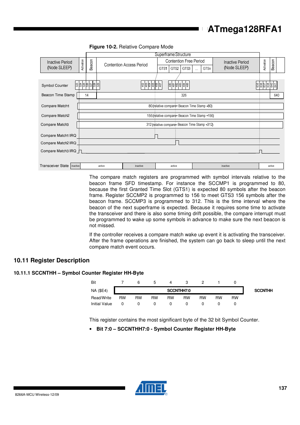 11 register description, 1 sccnthh - symbol counter register hh-byte, Atmega128rfa1 | Rainbow Electronics ATmega128RFA1 User Manual | Page 137 / 524