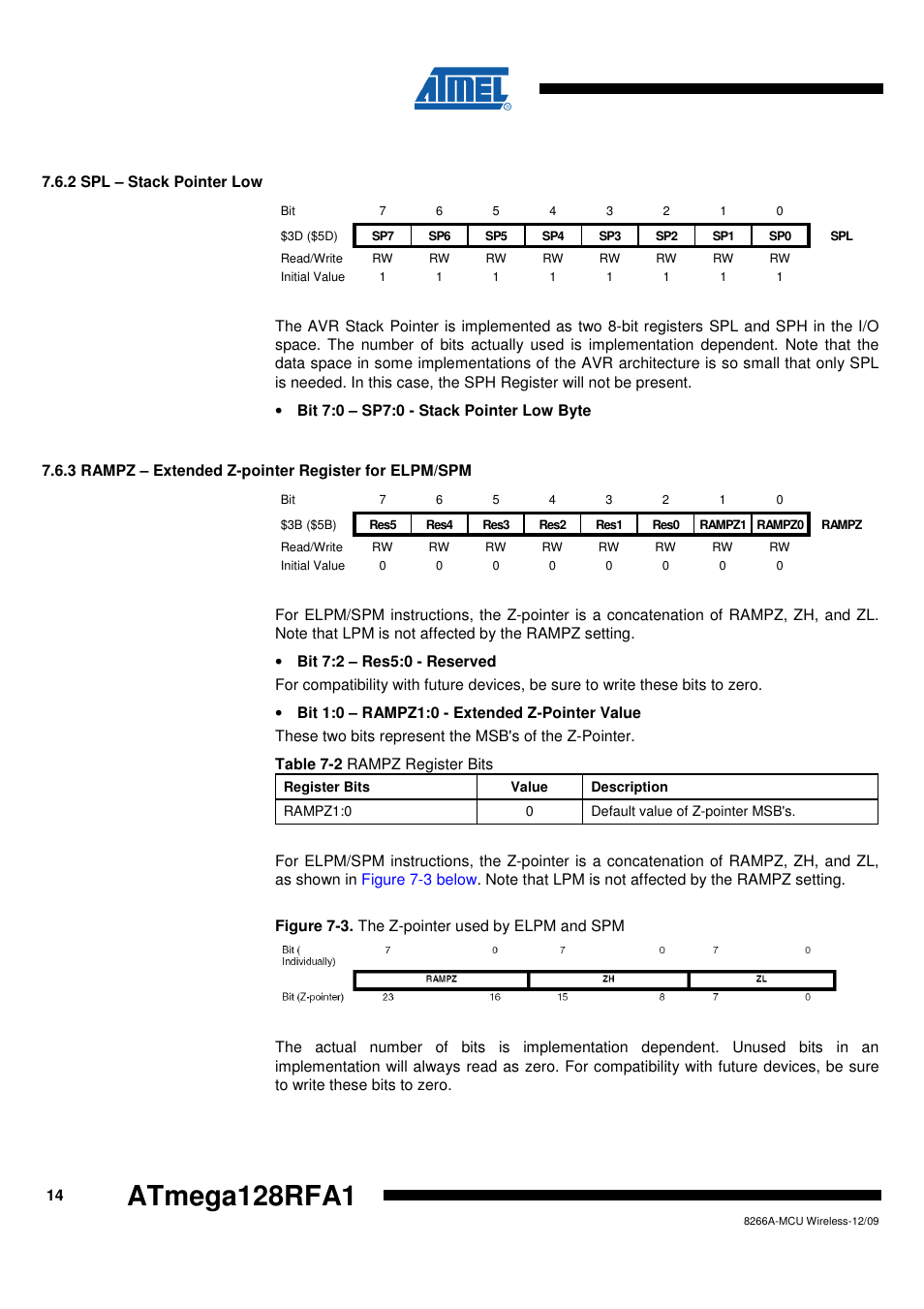 2 spl - stack pointer low, 3 rampz - extended z-pointer register for elpm/spm, Atmega128rfa1 | Rainbow Electronics ATmega128RFA1 User Manual | Page 14 / 524