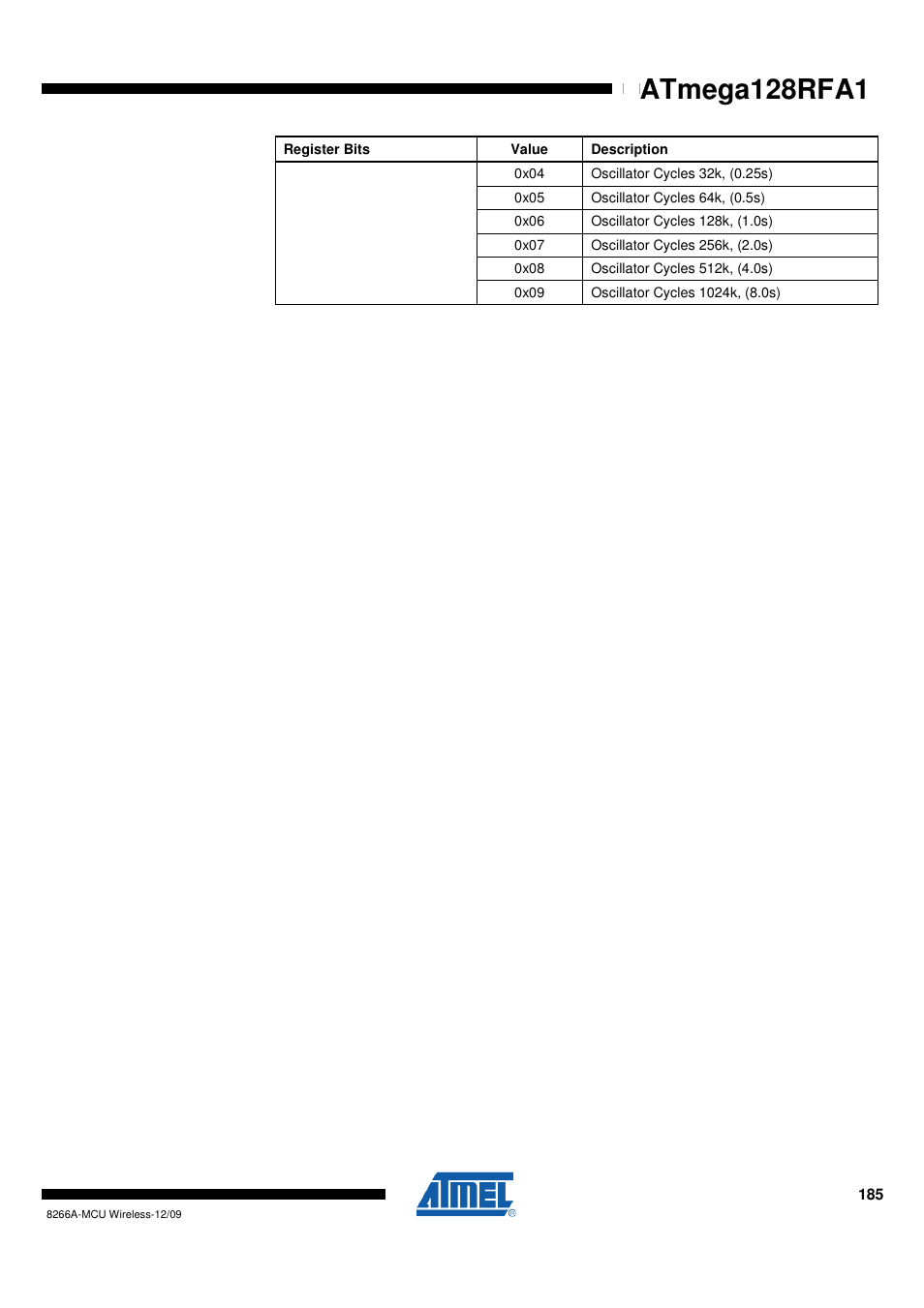 Rainbow Electronics ATmega128RFA1 User Manual | Page 185 / 524