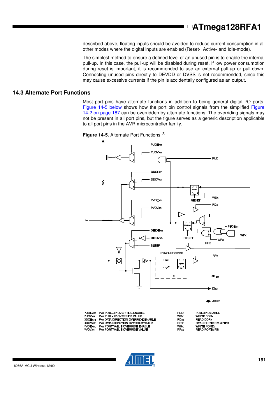 3 alternate port functions, Alternate port | Rainbow Electronics ATmega128RFA1 User Manual | Page 191 / 524