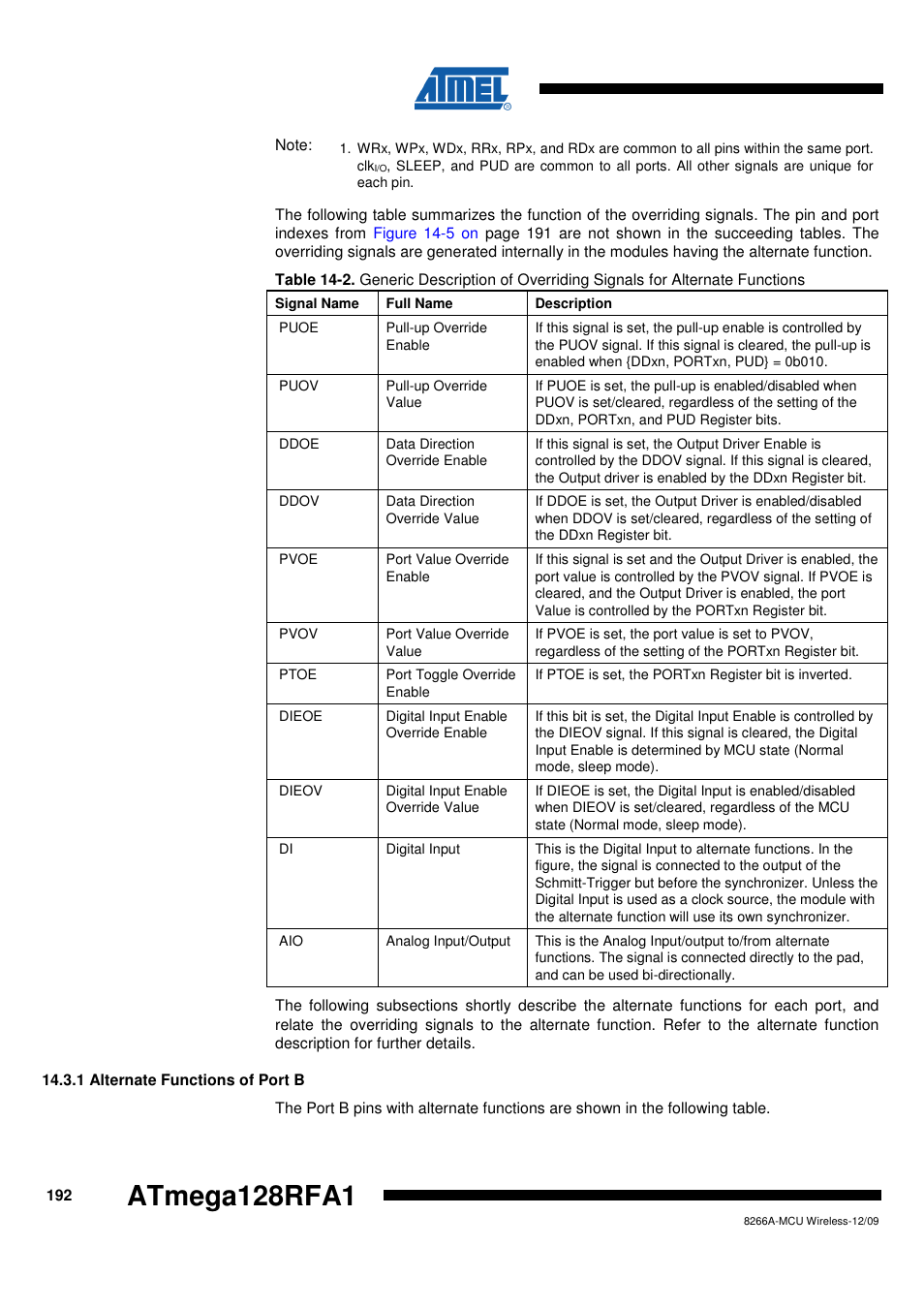 1 alternate functions of port b, Atmega128rfa1 | Rainbow Electronics ATmega128RFA1 User Manual | Page 192 / 524