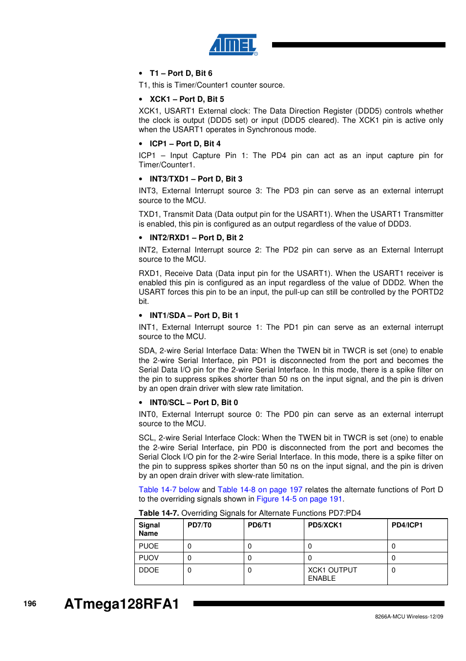 Atmega128rfa1 | Rainbow Electronics ATmega128RFA1 User Manual | Page 196 / 524