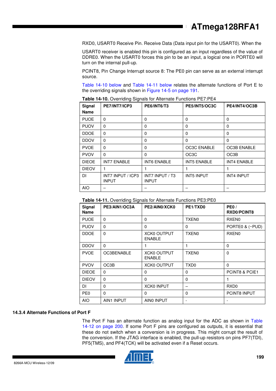 4 alternate functions of port f, Atmega128rfa1 | Rainbow Electronics ATmega128RFA1 User Manual | Page 199 / 524