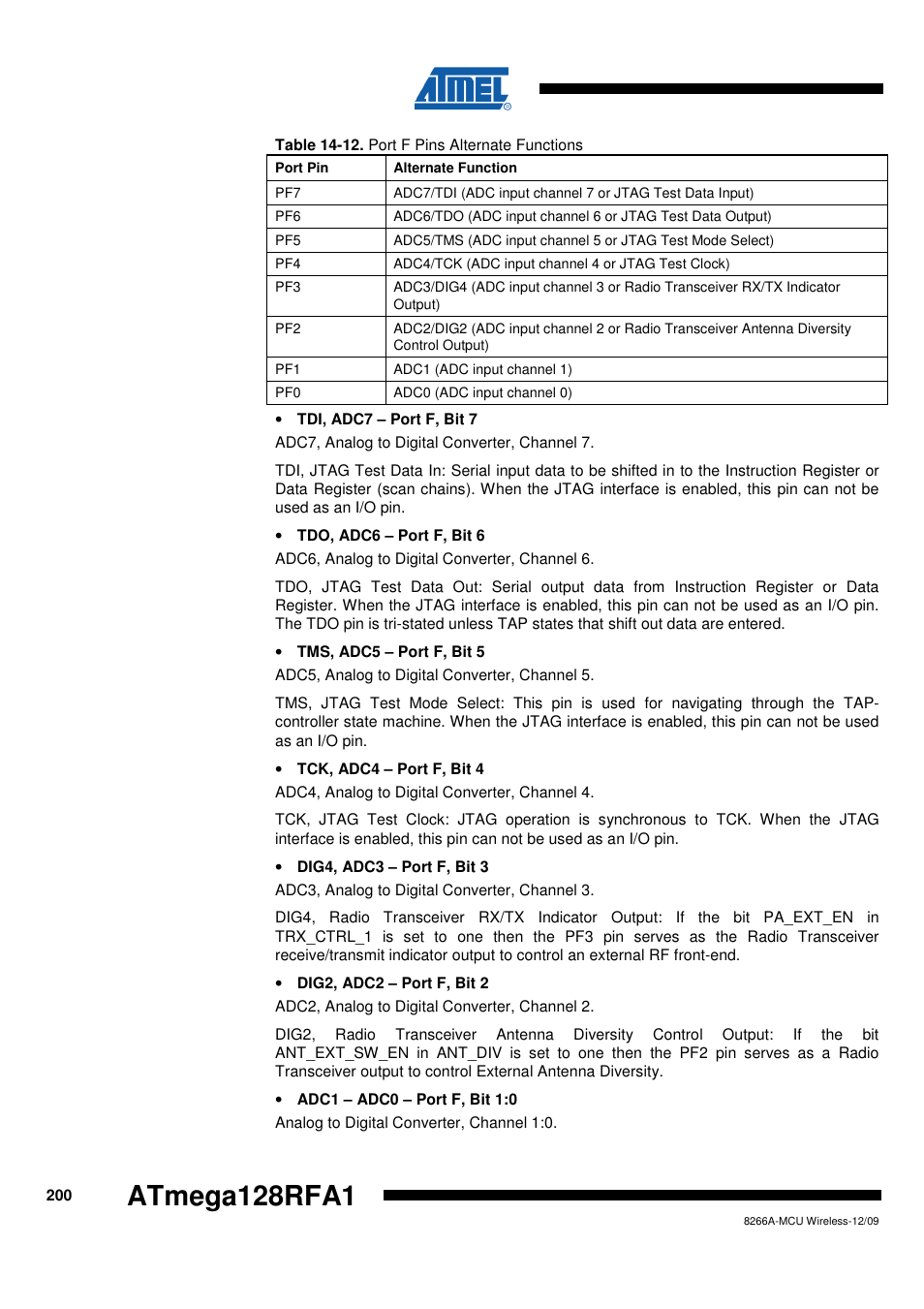 Table, Atmega128rfa1 | Rainbow Electronics ATmega128RFA1 User Manual | Page 200 / 524