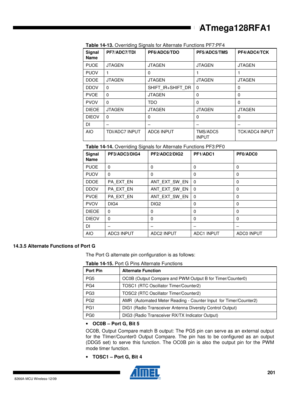 5 alternate functions of port g, Atmega128rfa1 | Rainbow Electronics ATmega128RFA1 User Manual | Page 201 / 524