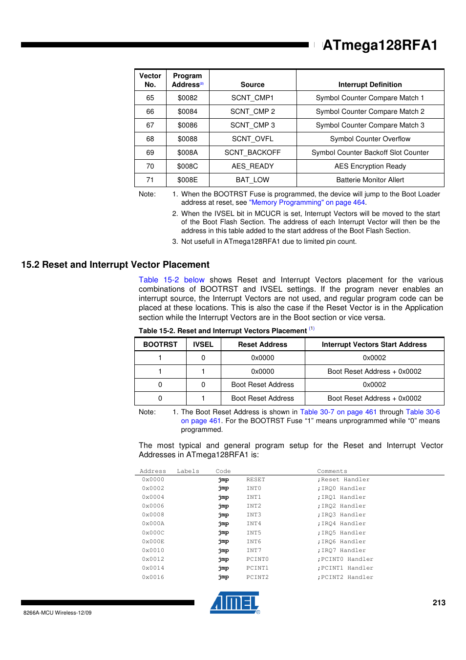 2 reset and interrupt vector placement, Atmega128rfa1 | Rainbow Electronics ATmega128RFA1 User Manual | Page 213 / 524