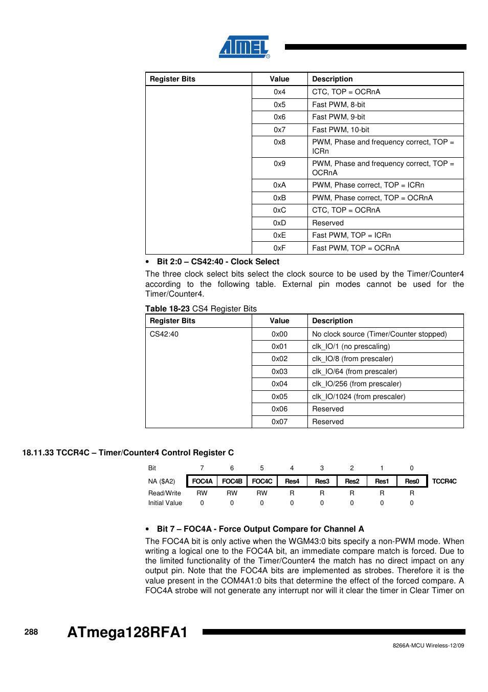 33 tccr4c - timer/counter4 control register c, Atmega128rfa1 | Rainbow Electronics ATmega128RFA1 User Manual | Page 288 / 524