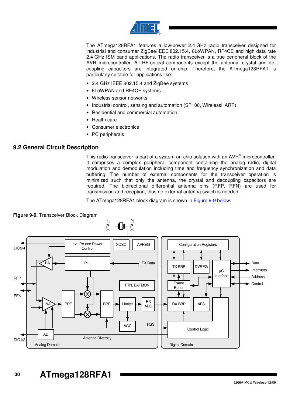 2 general circuit description, Atmega128rfa1 | Rainbow Electronics ATmega128RFA1 User Manual | Page 30 / 524