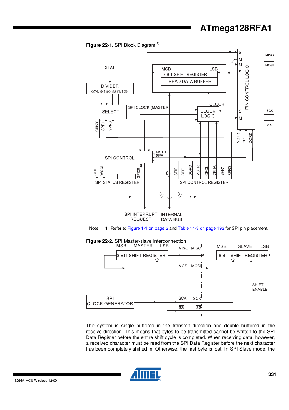 Figure 22-2 | Rainbow Electronics ATmega128RFA1 User Manual | Page 331 / 524
