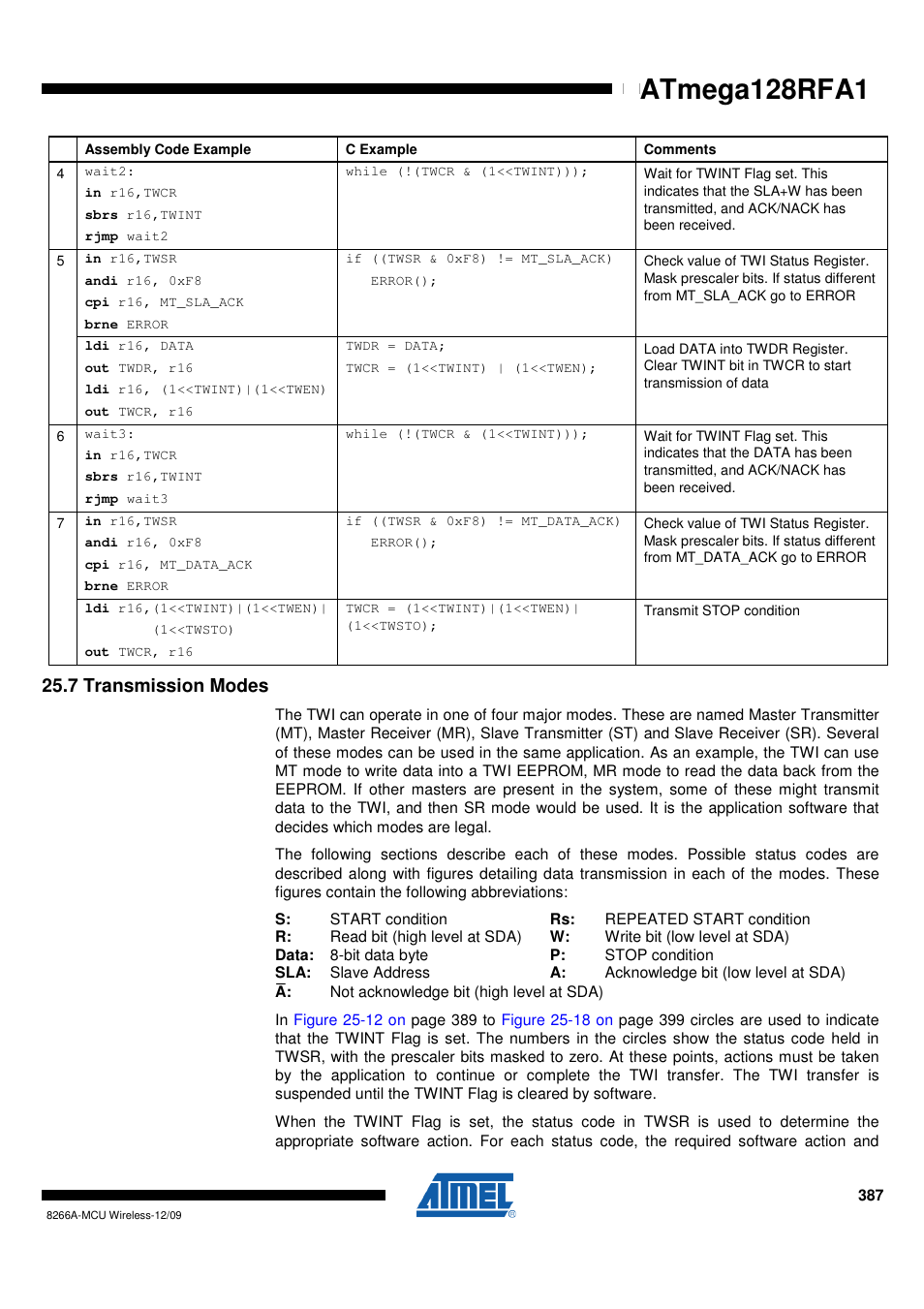 7 transmission modes, Atmega128rfa1 | Rainbow Electronics ATmega128RFA1 User Manual | Page 387 / 524