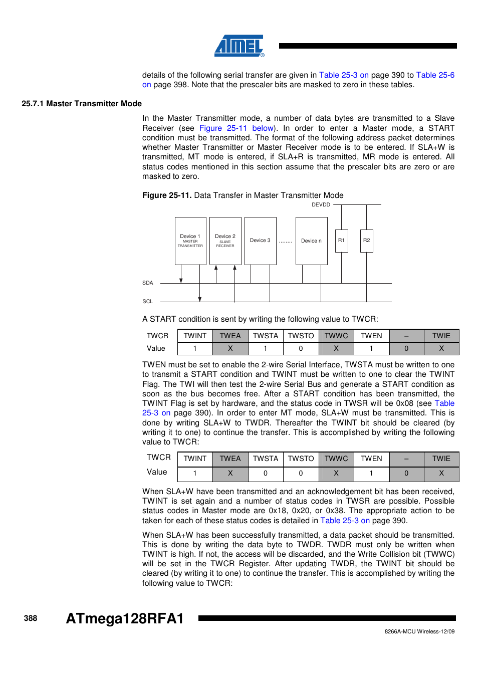 1 master transmitter mode, Atmega128rfa1 | Rainbow Electronics ATmega128RFA1 User Manual | Page 388 / 524