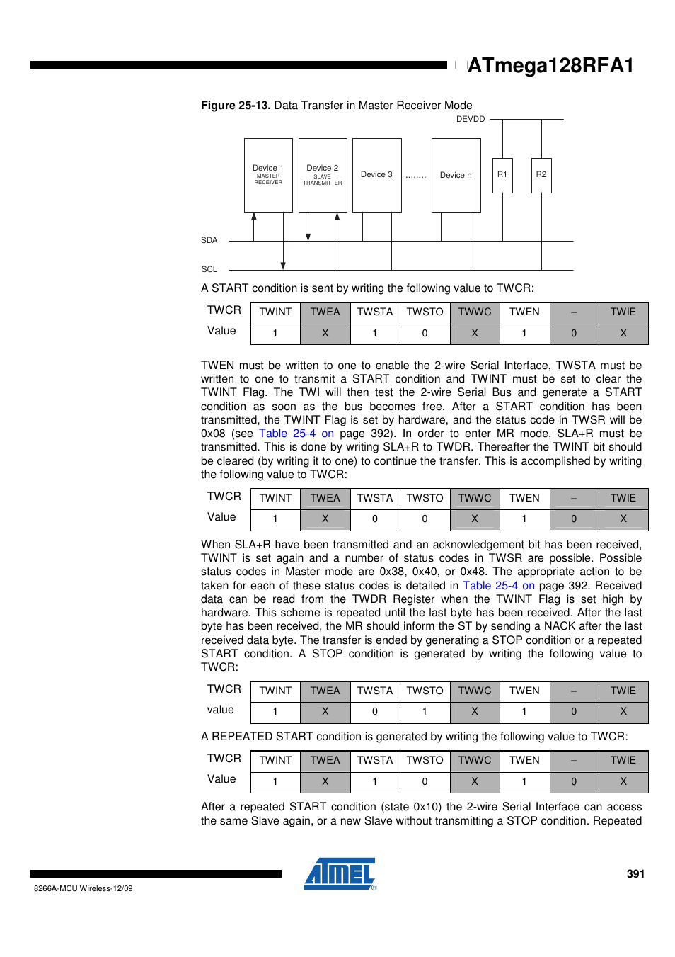 Atmega128rfa1 | Rainbow Electronics ATmega128RFA1 User Manual | Page 391 / 524