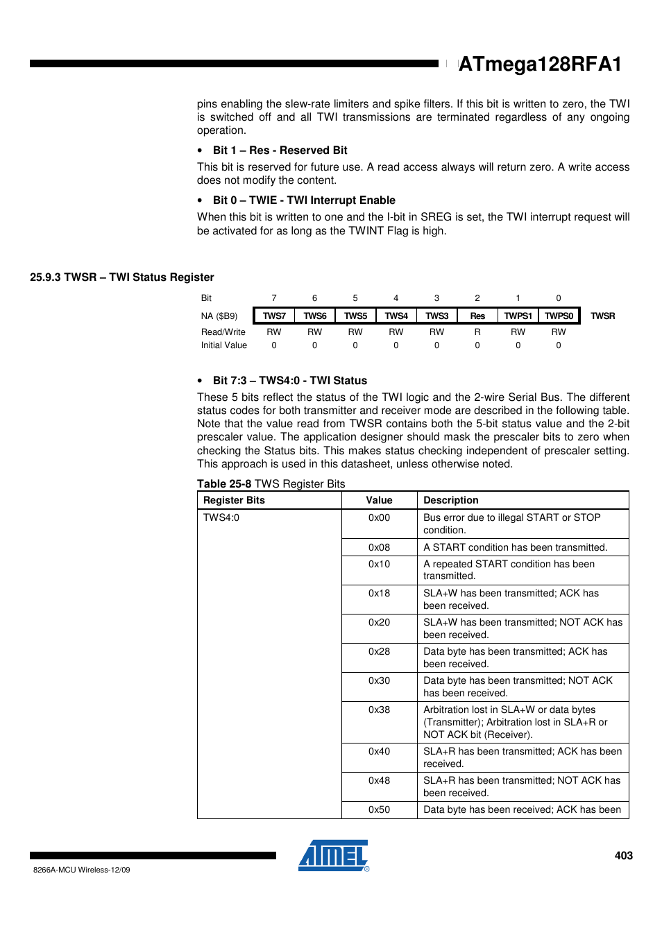 3 twsr - twi status register, Atmega128rfa1 | Rainbow Electronics ATmega128RFA1 User Manual | Page 403 / 524