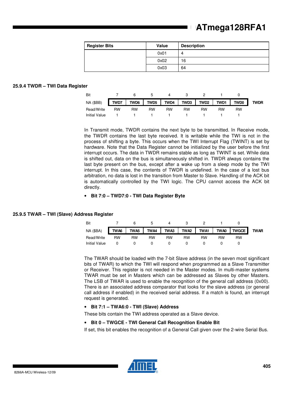 4 twdr - twi data register, 5 twar - twi (slave) address register, Atmega128rfa1 | Rainbow Electronics ATmega128RFA1 User Manual | Page 405 / 524